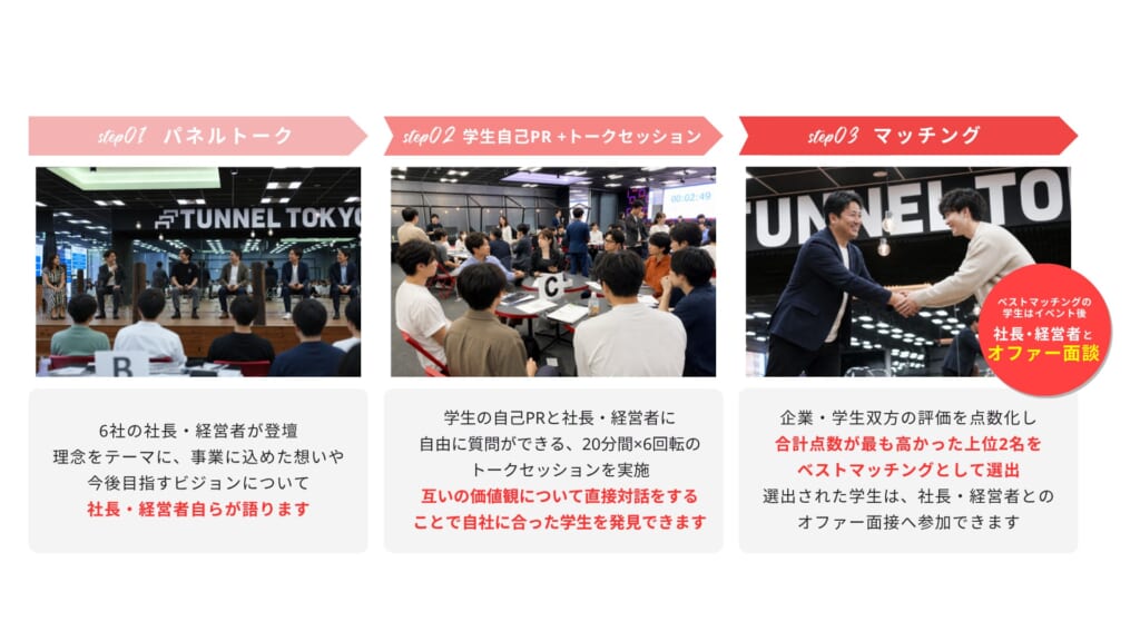 ＜28新卒＞社長・経営者と学生が“価値観マッチング”する就職イベント『WinC Audition』、9月よりスタート